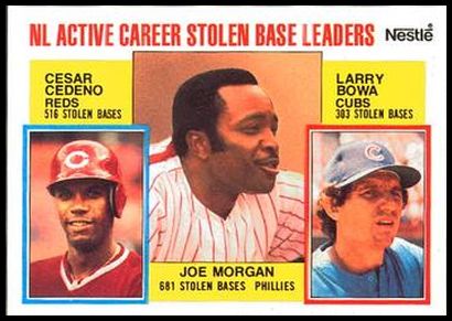 705 NL Active Career Stolen Bases Leaders (Joe Morgan Cesar Cedenoo Larry Bowa)